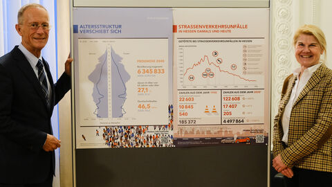 Staatsminister Wintermeyer und Dr. Figgener bei der Plakatvorstellung